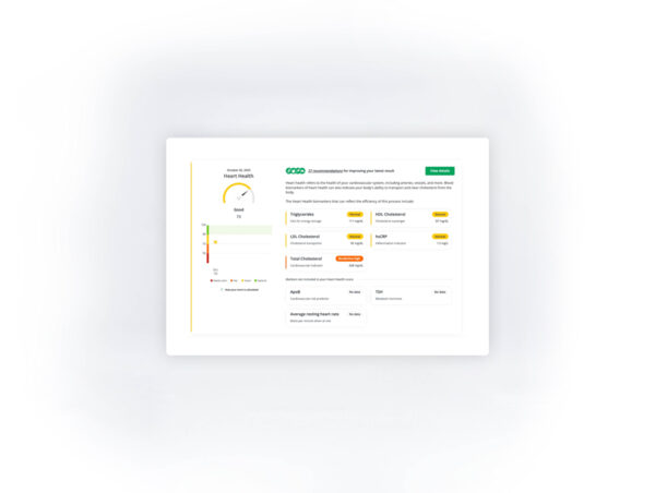 insidetracker resultaat hart gezondheid