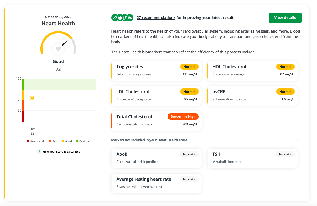 insidetracker subscription resultaat hart gezondheid