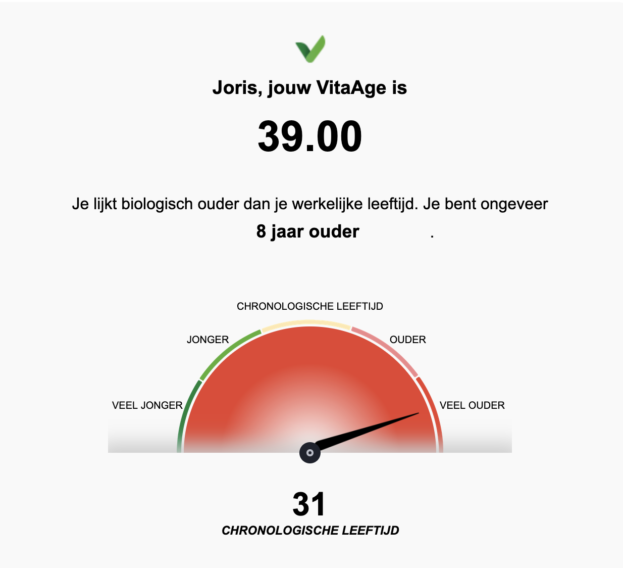 biologische leeftijd quiz uitslag