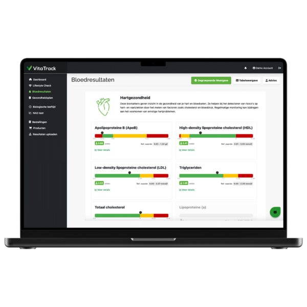 biomarkers vitatrack